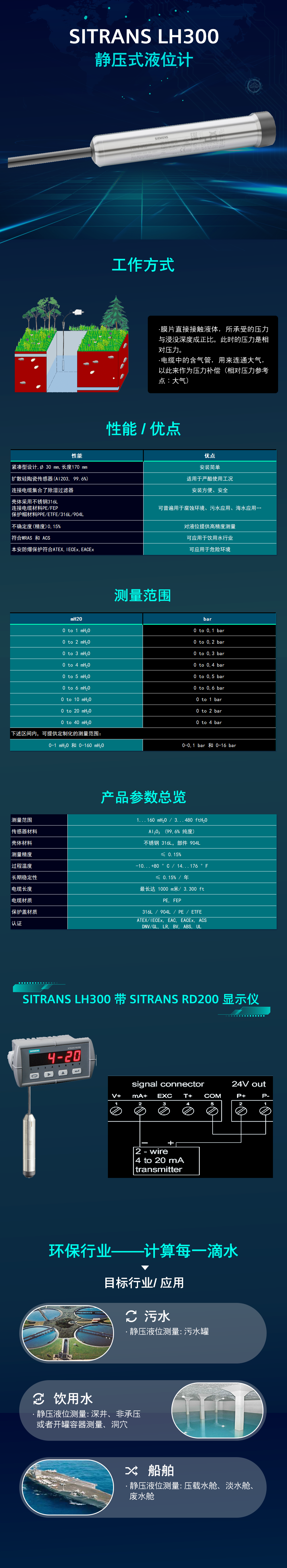 2025102310957078.png 7MF1575-8AB资料.png