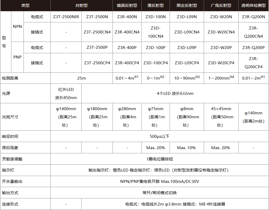 2025111415937931.png a9a6d7a72c3ef914d8557f042bf64c7e.png