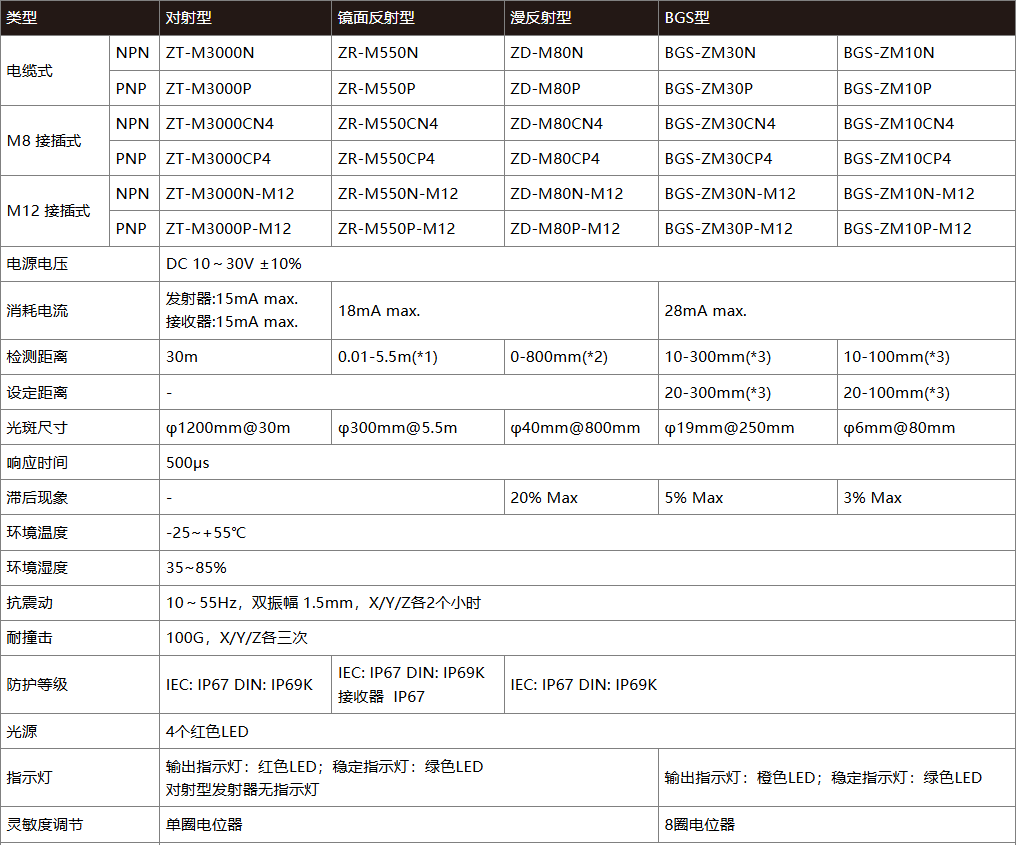 2025111419031071.png 810b3f9fa2cc4a3cabf7d2eb9107c5e6.png