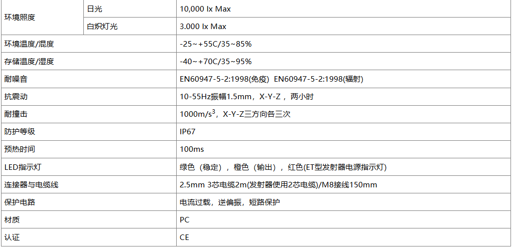 2025111420174116.png 30d64f7985d95140f871a8b833c9a8e1.png