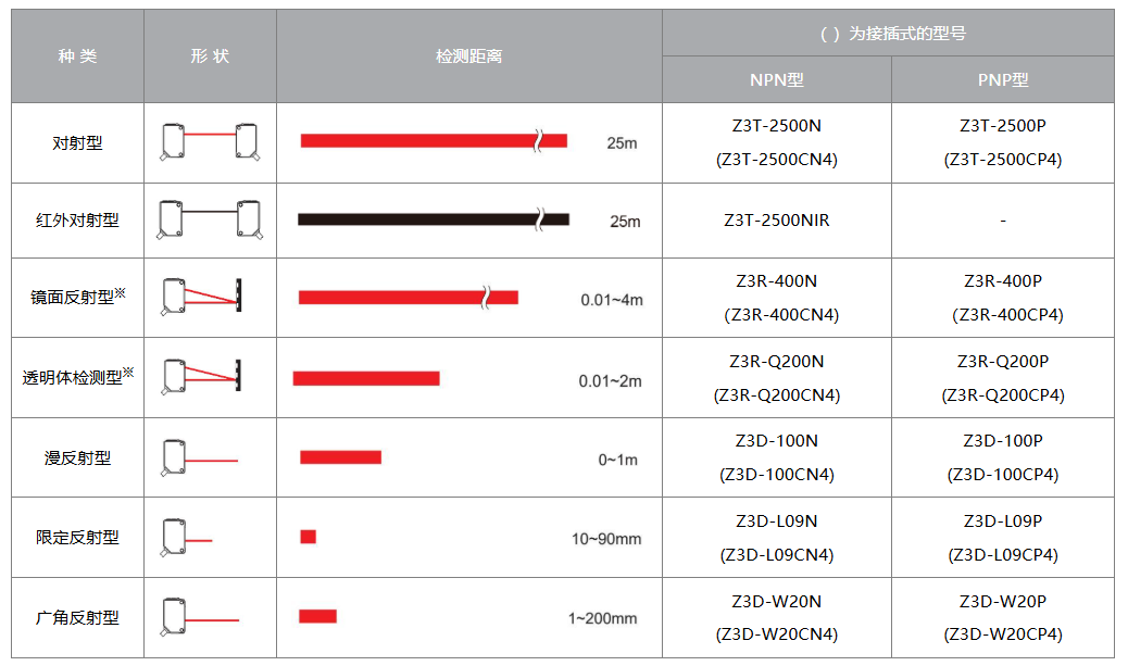 2025111420553981.png 0f7838eb91b3dba576b2c96e3f787a30.png