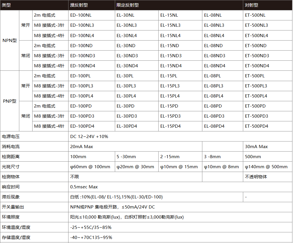 2025111489594041.png 1db012538add2353083fbddcaa915285.png