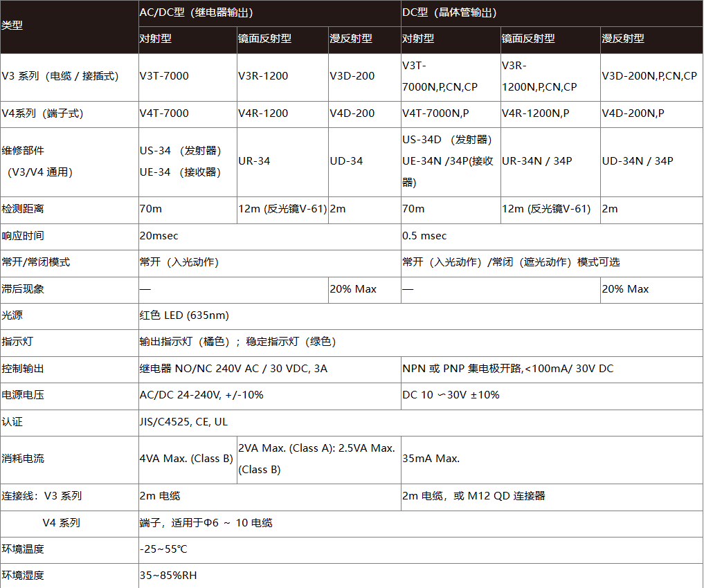 2025111492117528.png bae8d6040f6c81b1bcb138cc197df84c.png